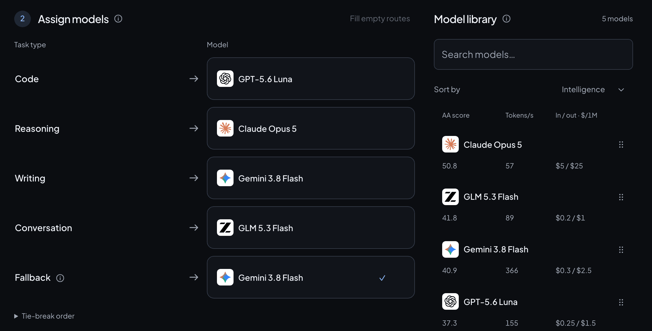 The MiniRouter router builder with task routes, each assigned a model.